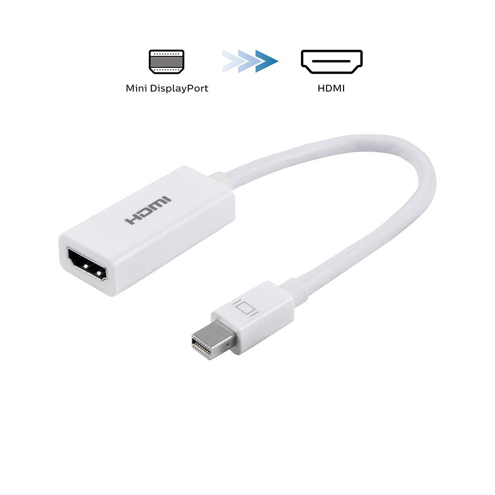 Philips Mini DisplayPort to HDMI Adapter - White