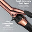 CONAIR INFINITIPRO Rose Gold Titanium 1-Inch Curling Iron, 1-inch barrel produces classic curls – for use on short, medium, and long hair