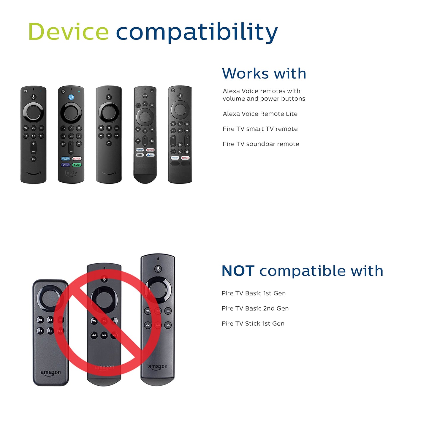Philips Universal Companion Remote Control for Samsung, Vizio, LG, Sony, Roku, Apple TV, RCA, Panasonic, Smart TVs, Streaming Players, Blu-ray, DVD, 4 Device, Flip & Slide Fire TV, Black, SRP2024A/27
