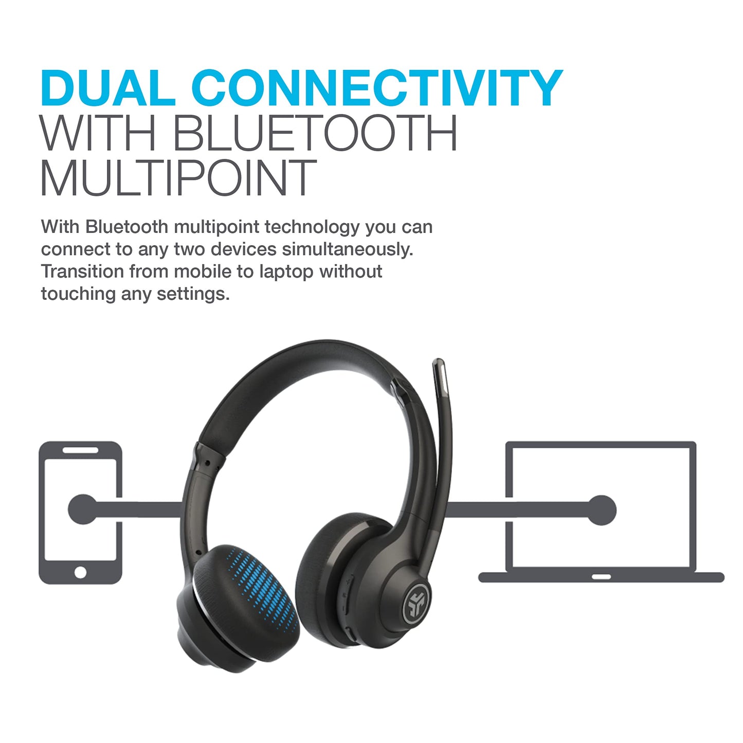 JLab Go Work Hybrid Bluetooth Wireless Headset - Black